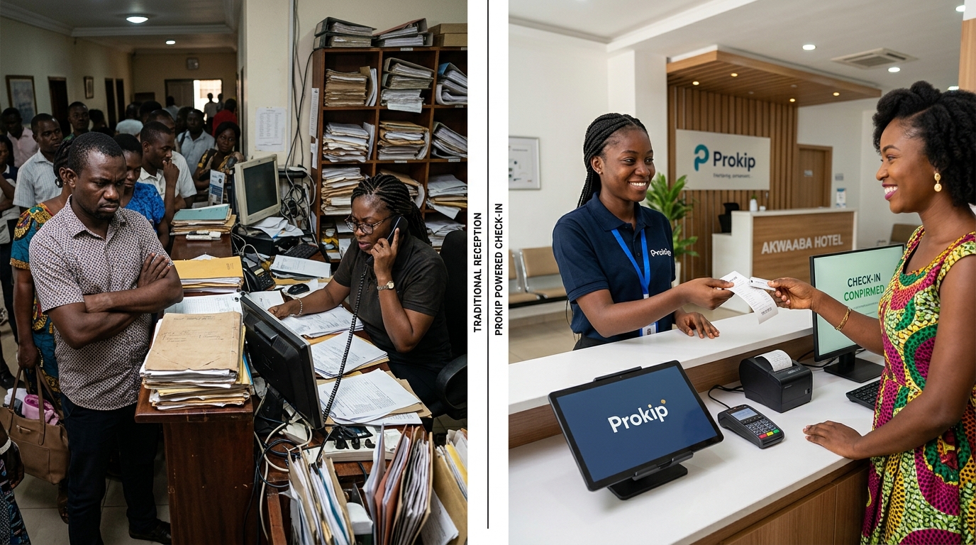 Comparison of disorganised service desk vs Prokip organized customer experience